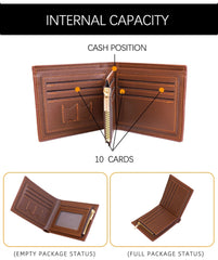 Customized Leather Wallet for Vietnam Veterans - Personalize with Name and Year/Period (RFID BLOCKING) - OLESA