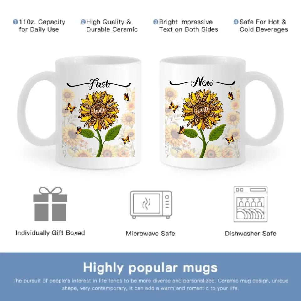 First Mom Now Grandma - Gift For Mothers, Grandmas - Personalized Mug - OLESA