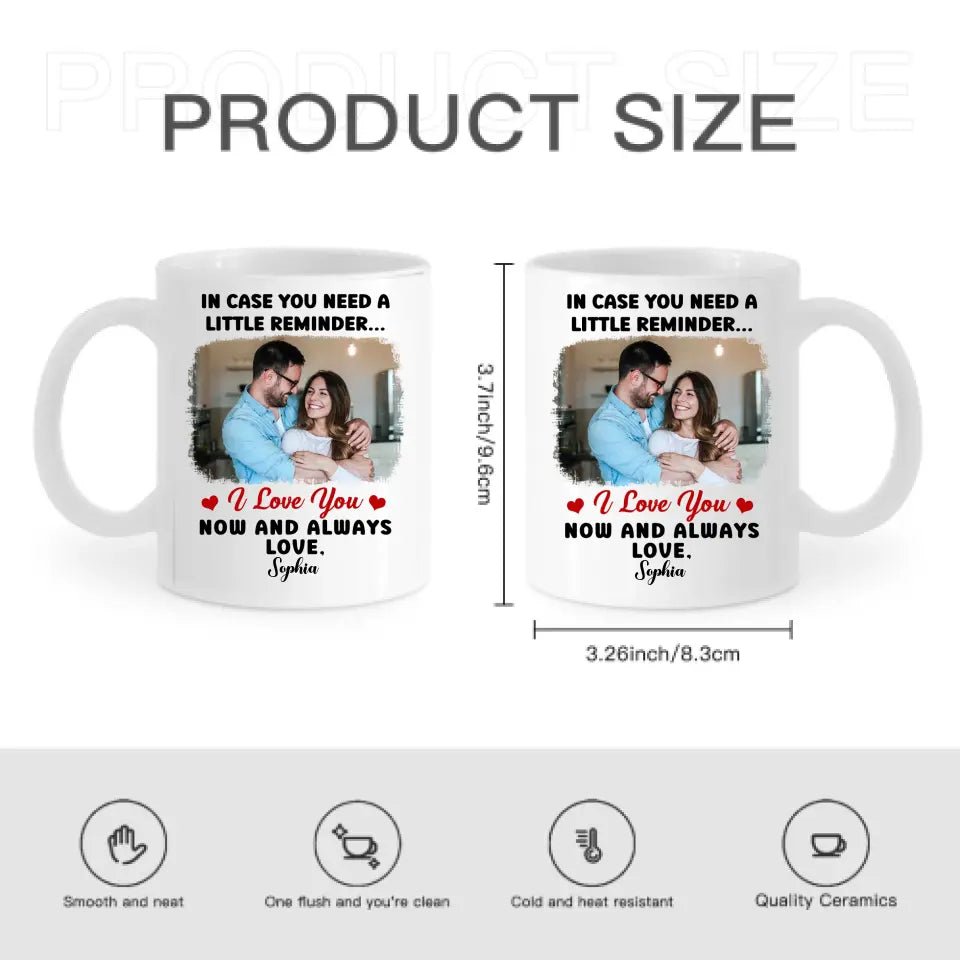 Personalized Mug - Custom Photo In Case You Need A Little Reminder - OLESA