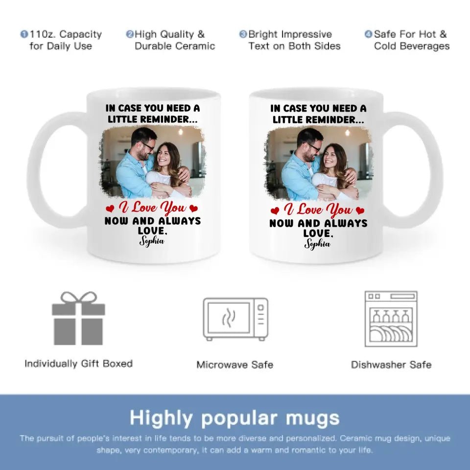 Personalized Mug - Custom Photo In Case You Need A Little Reminder - OLESA